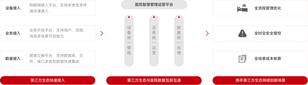 PP电子(中国)有限公司官网